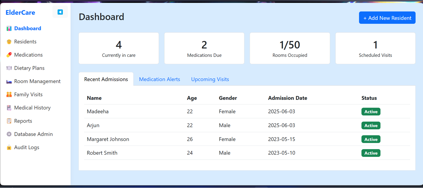 Elderly Care Home Management System