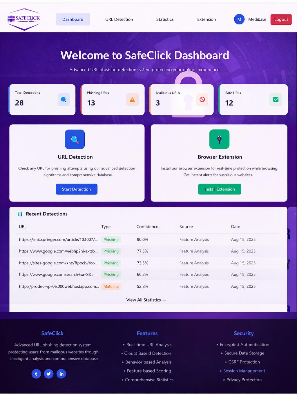 Safe_Click Project